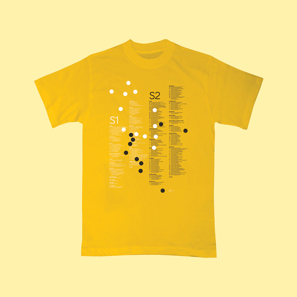 Yorkshire in Yellow