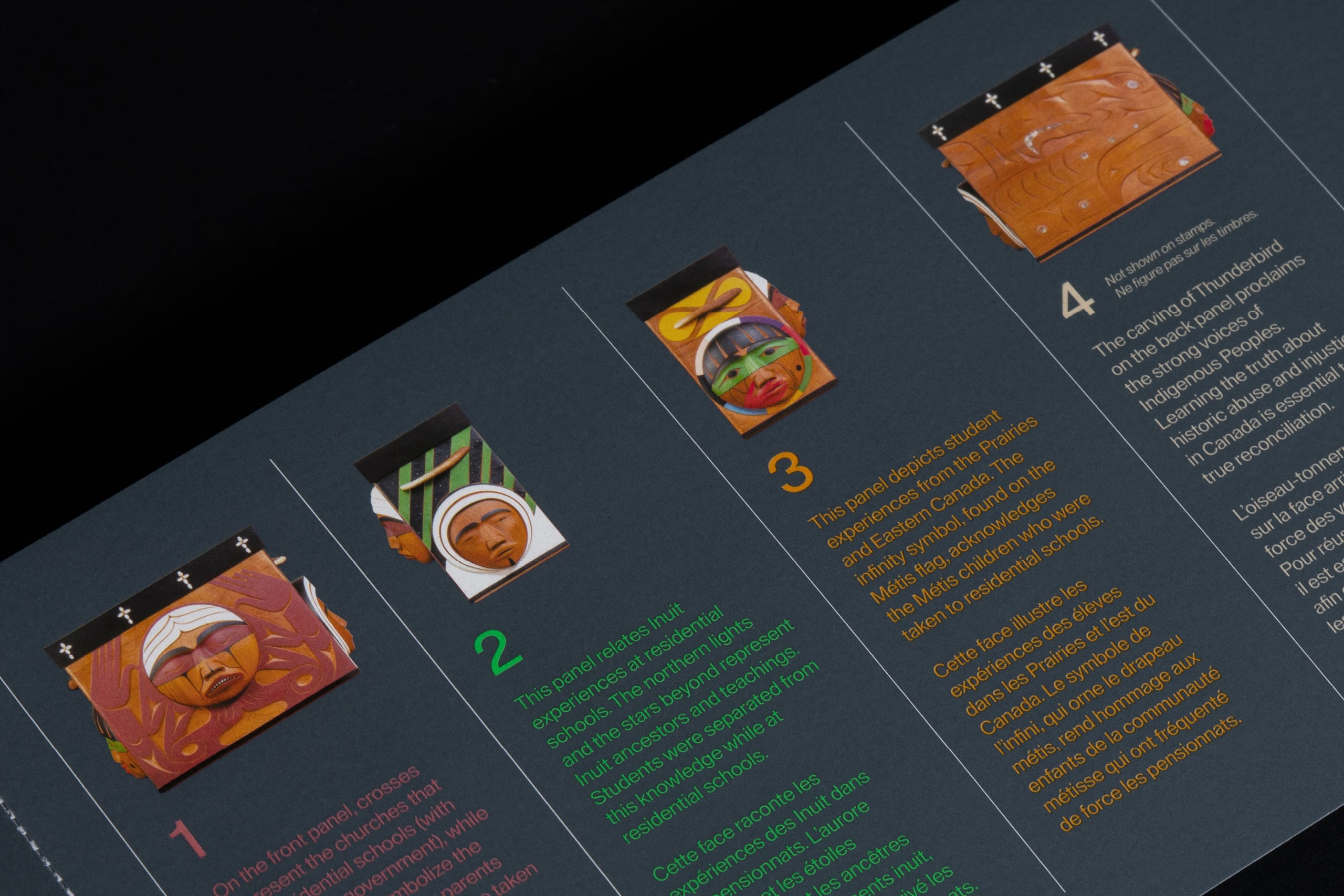 Canada Post - Truth & Reconciliation 2025