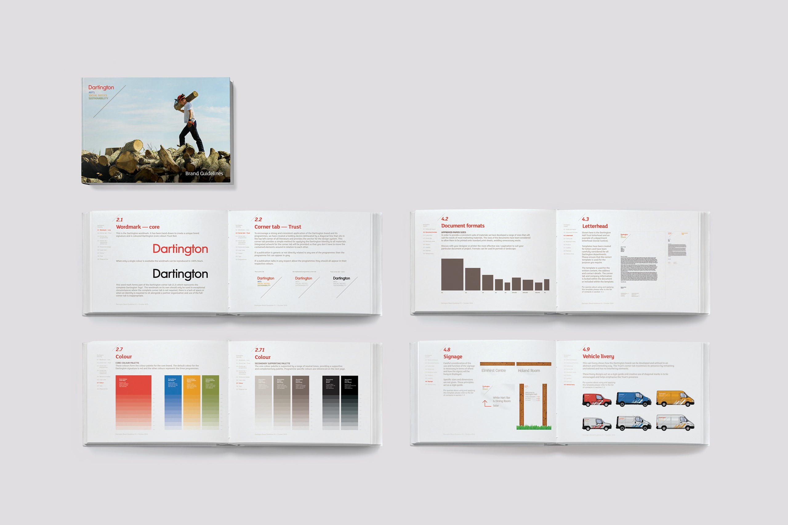 Dartington - Brand & communications